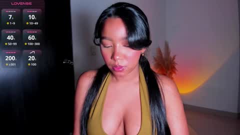 Snapshot of fabianna_laraa chatting on 20, 2, 2026 Thianna online show from 20, 2, 2026