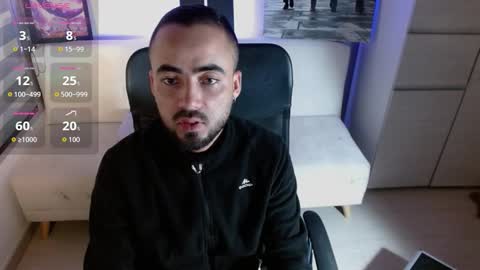 Snapshot of federico_ojitosverdes chatting on 21, 12, 2025 Federico Ofarrel online show from 21, 12, 2025
