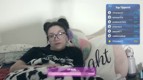 Snapshot of feetnymph chatting on 4, 2, 2025 Soley online show from 4, 2, 2025