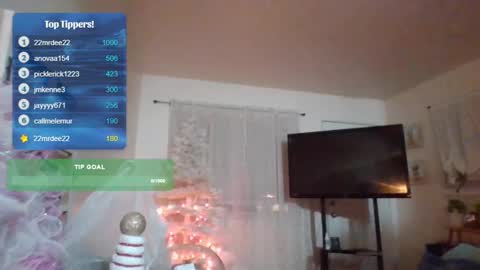 Snapshot of feetnymph chatting on 10, 2, 2025 Soley online show from 10, 2, 2025