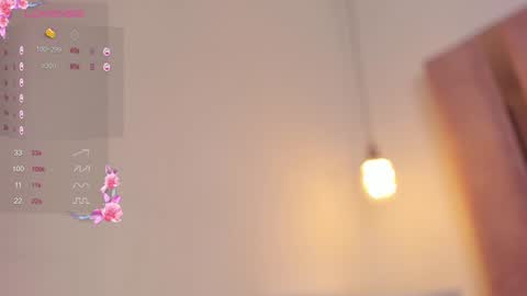 Snapshot of fer_luu chatting on 6, 12, 2024 Fernanda Luna online show from 6, 12, 2024