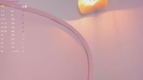 Snapshot of fer_luu chatting on 25, 11, 2025 Fernanda Luna online show from 25, 11, 2025