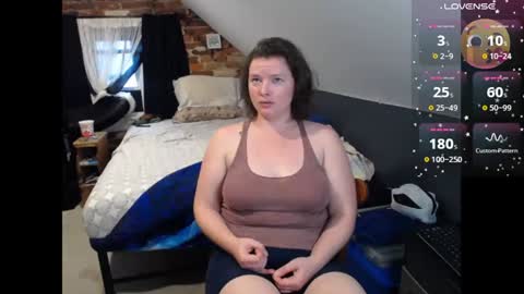 Snapshot of fionna_fineas chatting on 10, 6, 2026 Fionna online show from 10, 6, 2026