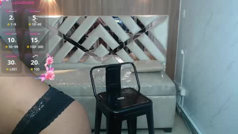 Snapshot of fioret_tx chatting on 22, 5, 2026 Online 800 to 1400 online show from 22, 5, 2026