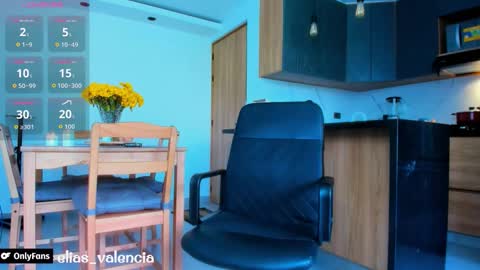 Elias Valencia online show from 4, 2, 2026