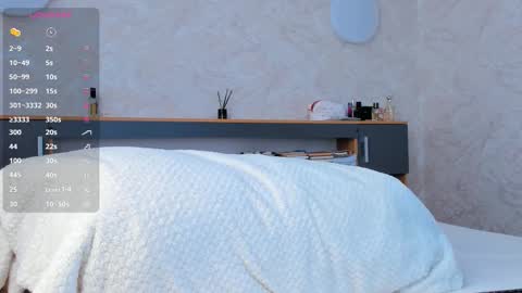 Emely  online show from 19, 2, 2026