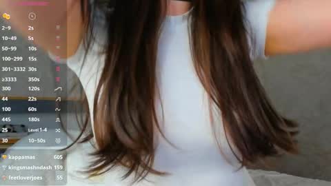Emely  online show from 9, 5, 2026