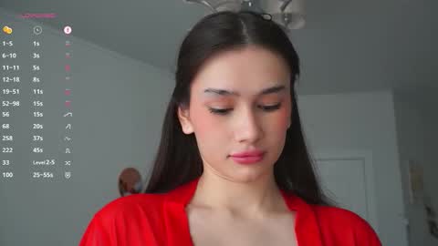 Snapshot of floralmuse chatting on 4, 10, 2025 Viola online show from 4, 10, 2025