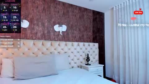 Snapshot of foxmegann chatting on 5, 6, 2026 MeganFoxxy online show from 5, 6, 2026