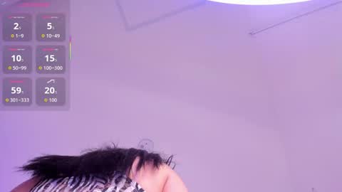 Snapshot of foxy_kylie chatting on 31, 1, 2026 foxy_kylie online show from 31, 1, 2026