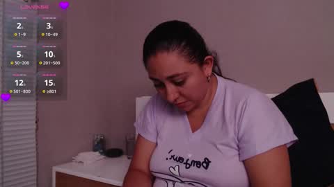 fransheska and Dimytri online show from 20, 3, 2026