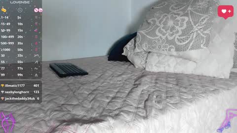 Angel im sissyboy online show from 3, 1, 2025