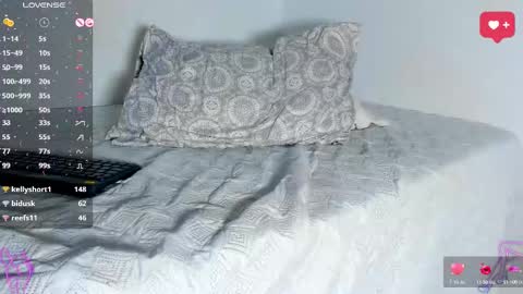 Angel im sissyboy online show from 23, 2, 2025