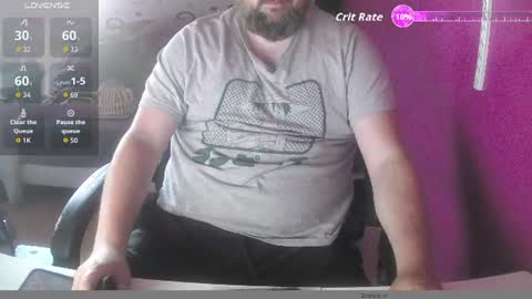 Snapshot of gaara680 chatting on 26, 7, 2026 gaara680 online show from 26, 7, 2026