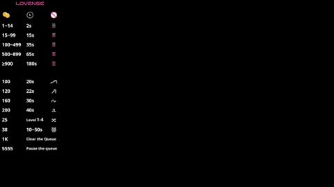 Gabriela Vargas online show from 15, 2, 2026