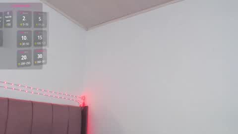 Snapshot of gabrielarossa chatting on 3, 2, 2026 GabrielaRossa online show from 3, 2, 2026