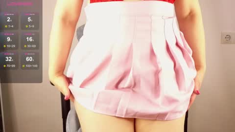 Snapshot of gardner_ava chatting on 18, 12, 2024 Ava online show from 18, 12, 2024