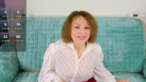 Snapshot of gardner_ava chatting on 27, 1, 2025 Ava online show from 27, 1, 2025