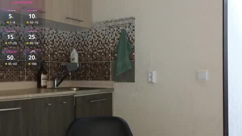 Snapshot of gentle_sasha chatting on 21, 10, 2025 Sasha online show from 21, 10, 2025