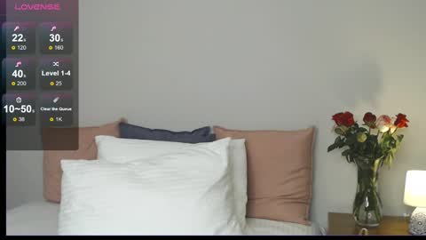 Snapshot of gentlywomen chatting on 3, 3, 2025 Elena online show from 3, 3, 2025