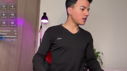 Snapshot of george_cams1 chatting on 3, 2, 2025 Jorge online show from 3, 2, 2025