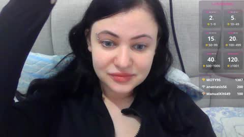 Eva online show from 21, 1, 2025
