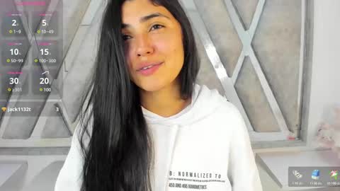 Danna Astrom online show from 14, 2, 2025