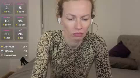 Snapshot of gingermak chatting on 15, 4, 2026 Michelle online show from 15, 4, 2026