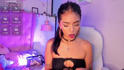 Snapshot of giovanna_oliveira chatting on 29, 1, 2025 Giovanna online show from 29, 1, 2025