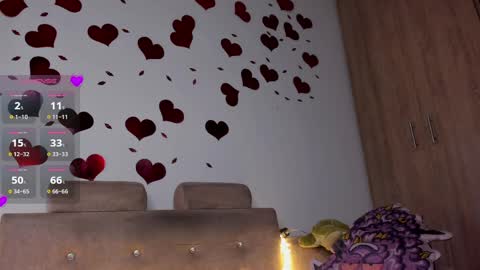 Snapshot of giuliacash chatting on 4, 4, 2026 GiuliaCash online show from 4, 4, 2026