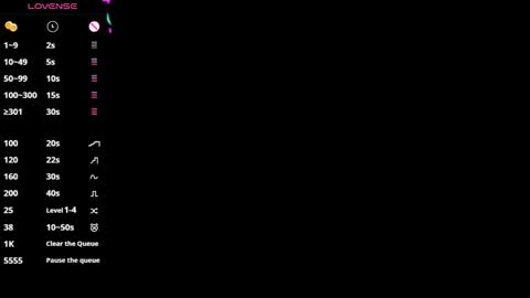 glamwtigress online show from 6, 1, 2026