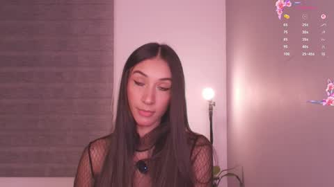 Snapshot of gorgeous_brunette chatting on 3, 5, 2026 Rose online show from 3, 5, 2026