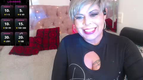 Snapshot of grecia_horny chatting on 15, 1, 2025 Grecia online show from 15, 1, 2025