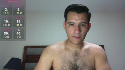 Snapshot of hairyeffect chatting on 9, 5, 2026 Damian online show from 9, 5, 2026