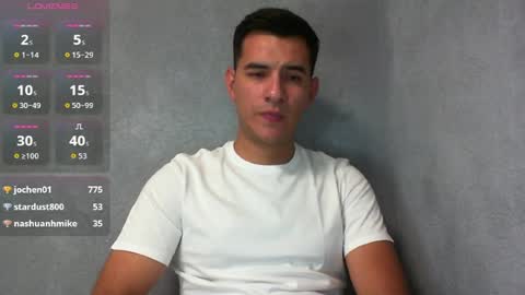 Snapshot of hairyeffect chatting on 27, 5, 2026 Damian online show from 27, 5, 2026
