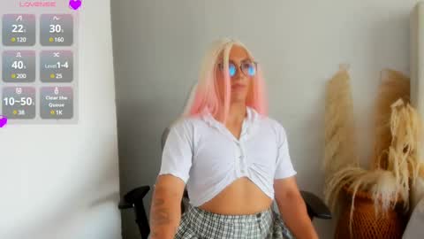 Hanna Capicorn online show from 28, 2, 2025