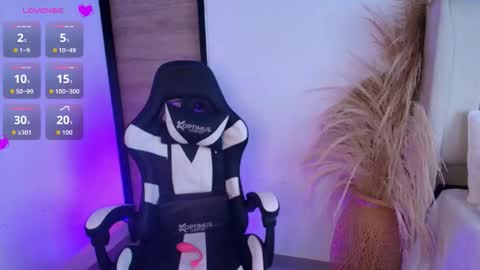 Hanna Capicorn online show from 15, 2, 2026