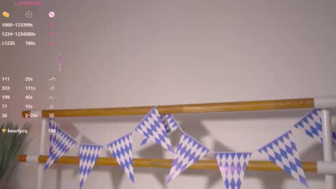 Evy  online show from 2, 10, 2025