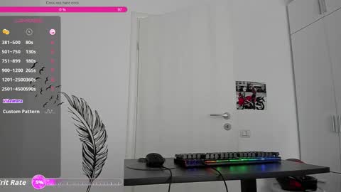 Hard Cock online show from 15, 3, 2026