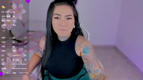 Snapshot of heey_kitty chatting on 24, 7, 2026 IM EMY online show from 24, 7, 2026
