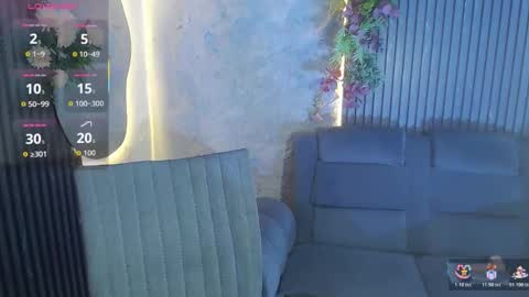 Sara online show from 9, 1, 2026