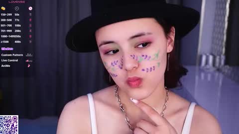 Snapshot of helgamartin chatting on 4, 3, 2026 Aurora online show from 4, 3, 2026