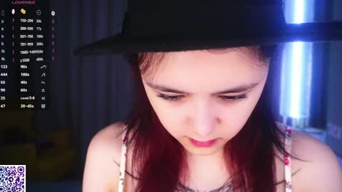 Snapshot of helgamartin chatting on 29, 3, 2026 Aurora online show from 29, 3, 2026