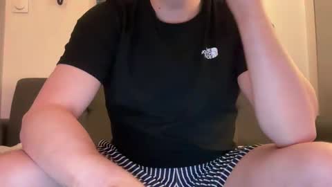 hellohowareyou66 online show from 9, 4, 2026