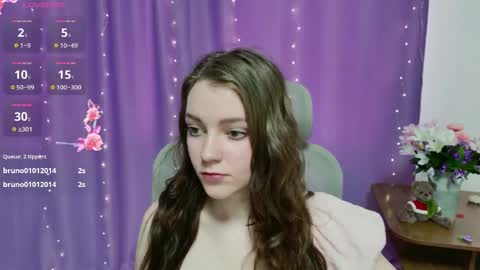 Snapshot of holly_kittenss chatting on 18, 5, 2026 Lana online show from 18, 5, 2026