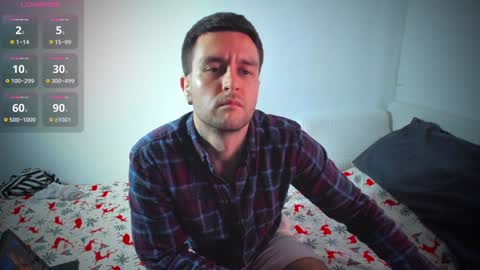 Snapshot of honestandrew chatting on 5, 12, 2024 Andrew online show from 5, 12, 2024