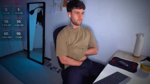 Snapshot of honestandrew chatting on 17, 2, 2026 Andrew online show from 17, 2, 2026