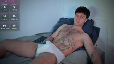 Snapshot of honestandrew chatting on 28, 2, 2026 Andrew online show from 28, 2, 2026