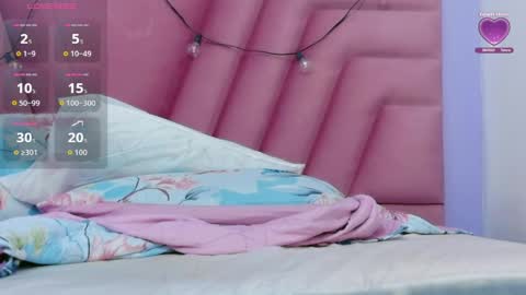 Khloe  online show from 27, 3, 2026