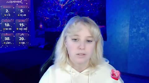 Snapshot of hot_isa7 chatting on 16, 2, 2025 Yunona online show from 16, 2, 2025